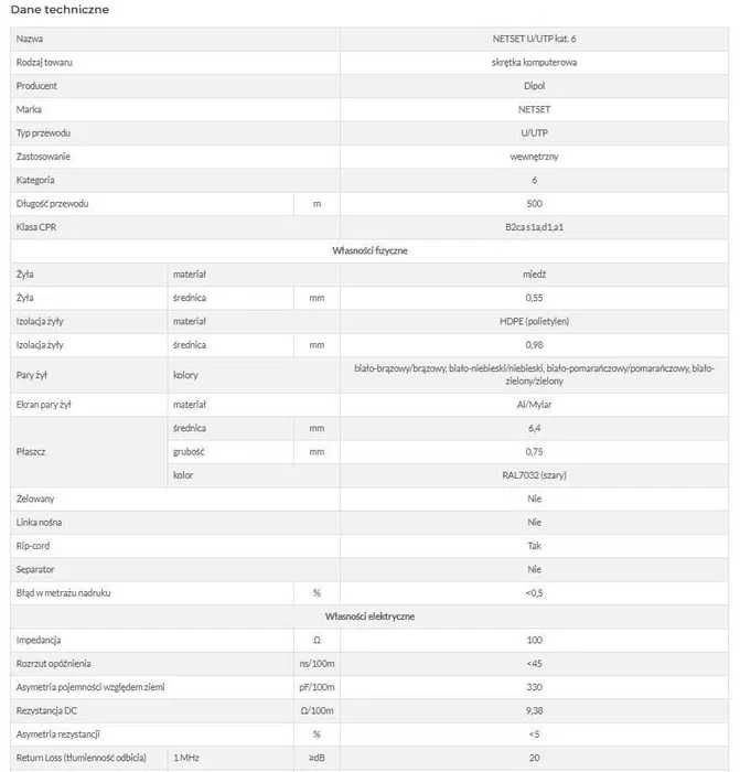 Przewód NETSET U/UTP kat. 6 klasa pal B2ca-s1a-d1-a1 [52m] E1615_1