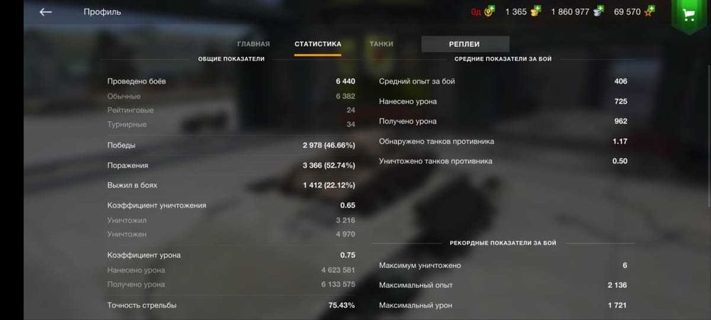 Акаунт Worto Tanks