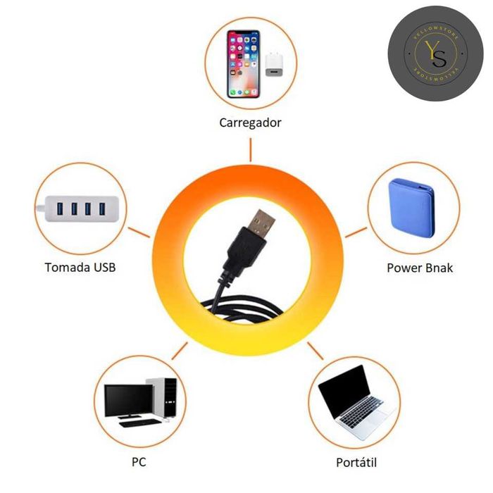 Lâmpada LED de néon de luz noturna