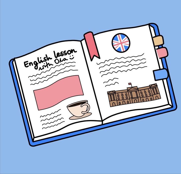 Angielski Koreprtycje Online :)