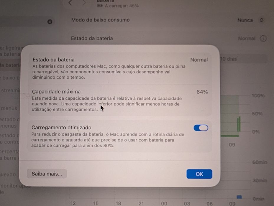 MacBook M1 Pro 13" 32Gb 1Tb