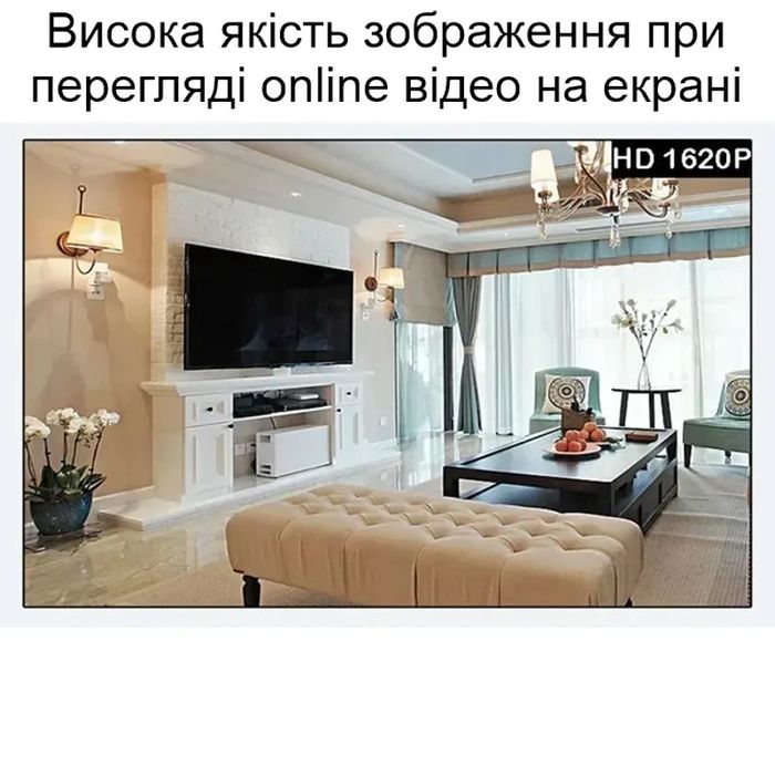 Wi fi камера с удаленным управлением