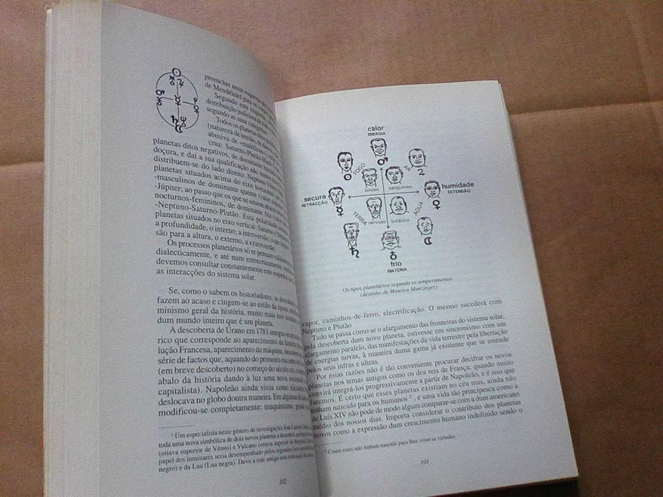 Tratado Prático de Astrologia
