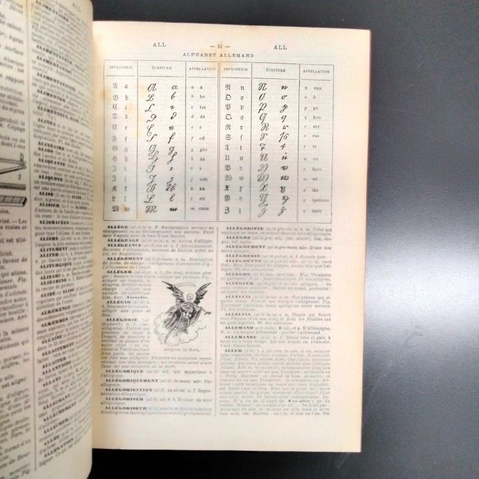 Nouveau Petit Larousse Illustre 1937