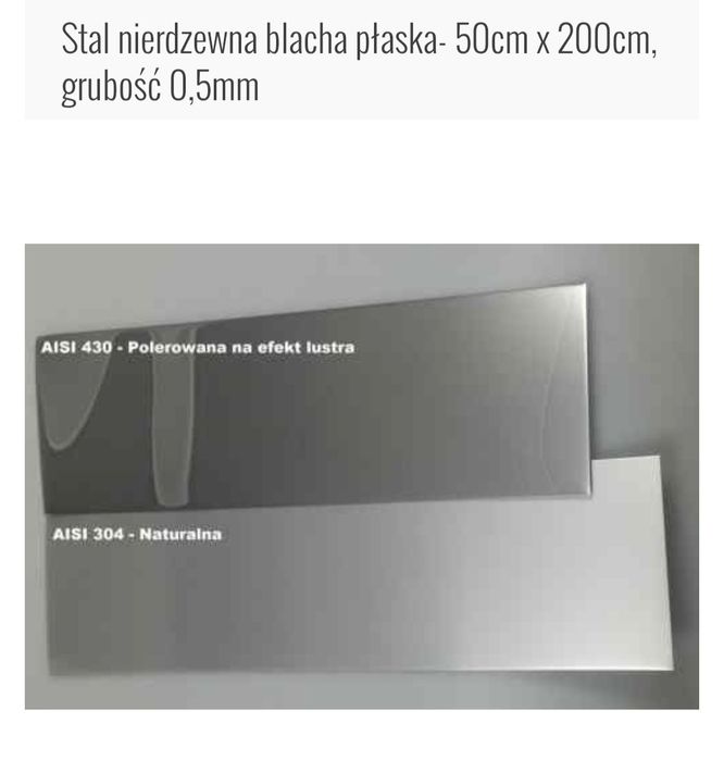 Blacha nierdzewna  50x200