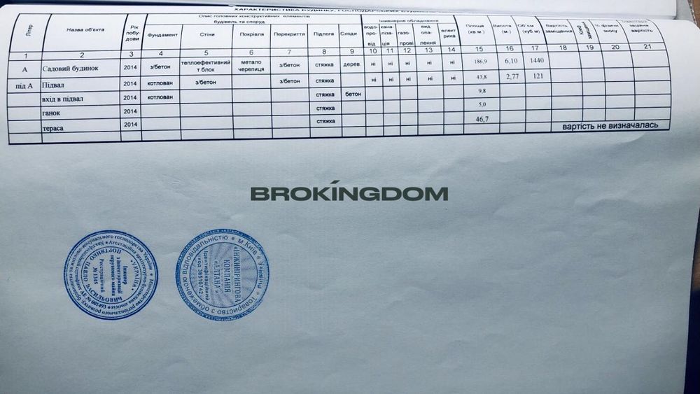 Продаж будинку 300 кв.м с.Літочки ,Броварський район