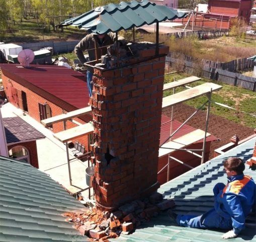 Ремонт та Чистка Димарів, Димоходів