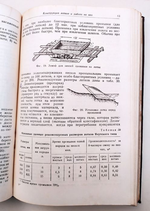 ЗОЛОТО ДОБЫЧА Руководство россыпные месторождения драгоценных металлов