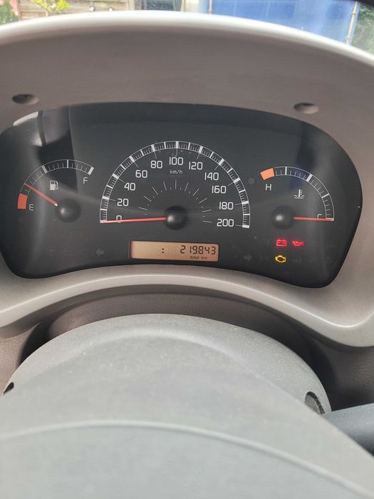 Sprzedam Fiat Panda
