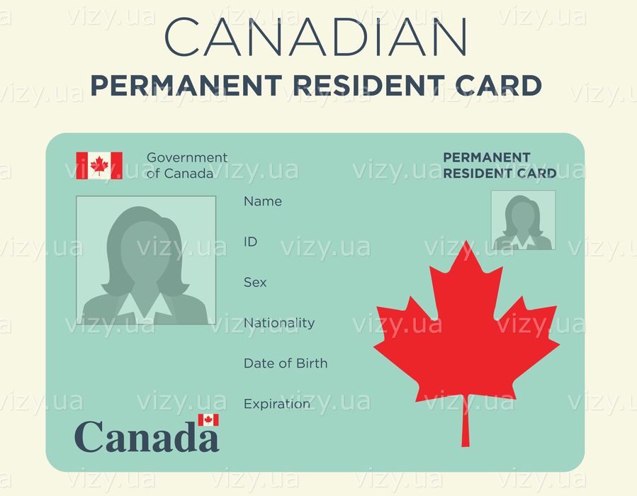 Оформлення віз для українців у Канаду vizy.ua 2024