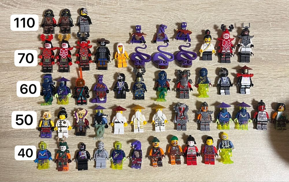 Лего ніндзяго фігурки