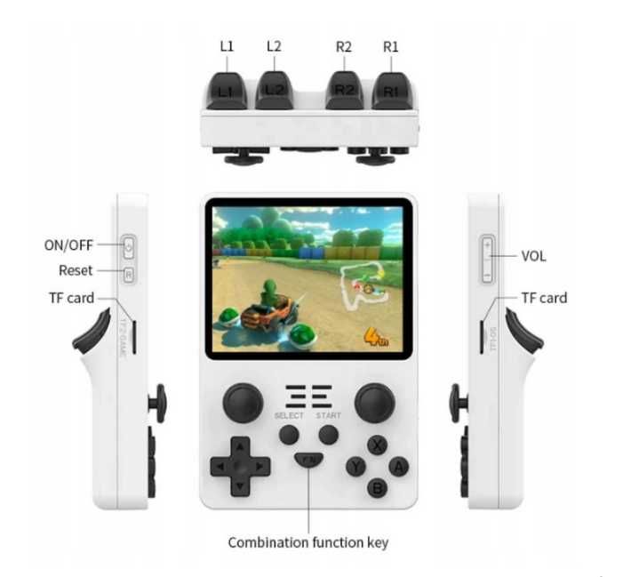 R36S Przenośna konsola do gier Retro 64 GB,3,5-calowy ekranIPS ttst927