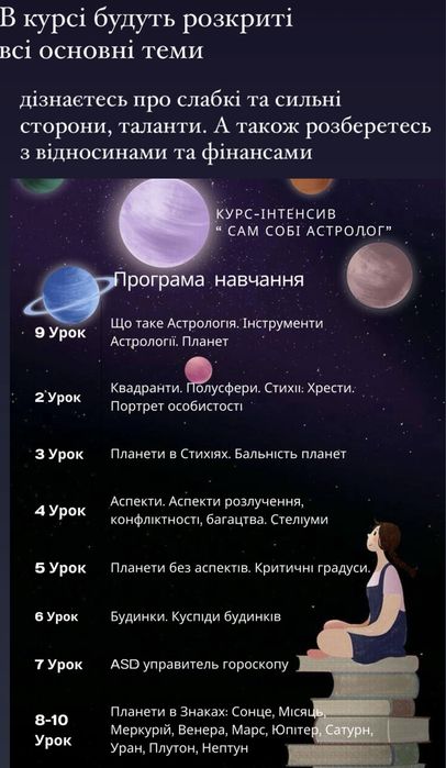 Навчання астрології з нуля