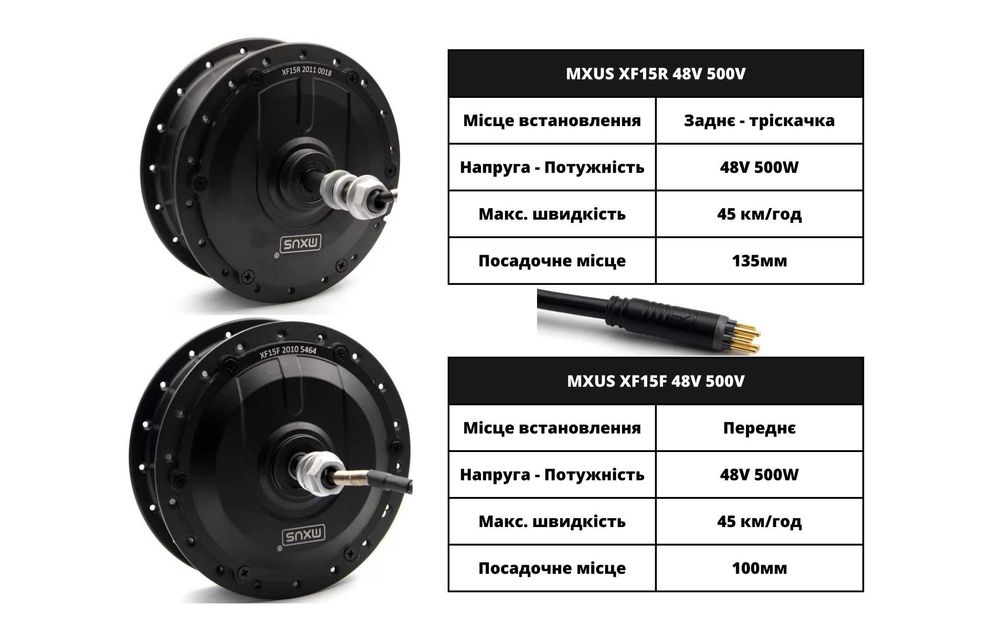 Електронабір для велосипеда, доставка Glovo, Електровелосипед