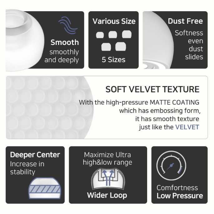 ‼️ Divinus Velvet TWS - сменные амбушюры, насадки для TWS наушников