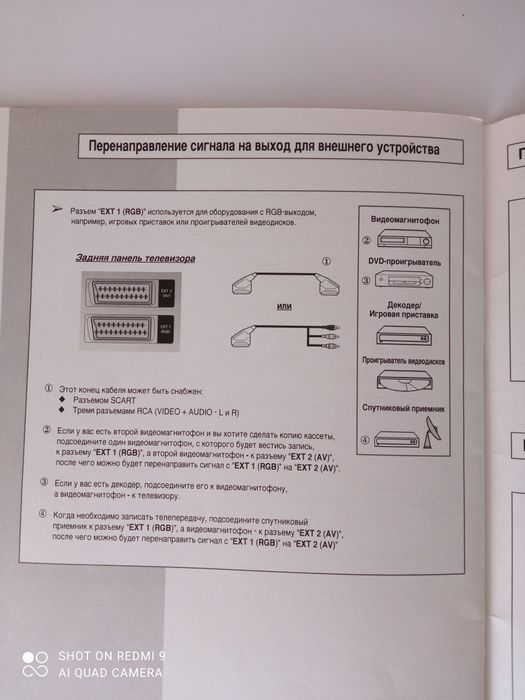 Телевізор Samsung 29м21