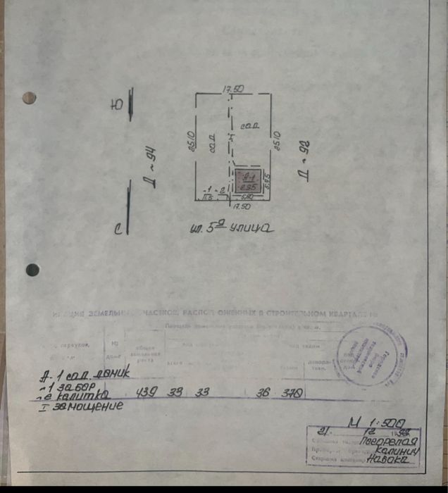 Продам дачу на карачунах возле скал МОПРа