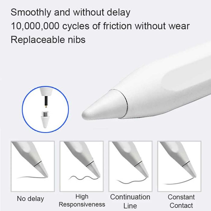 Універсальний преміум стилус для сенсорних екранів Apple Pencil (для всіх пристроїв)