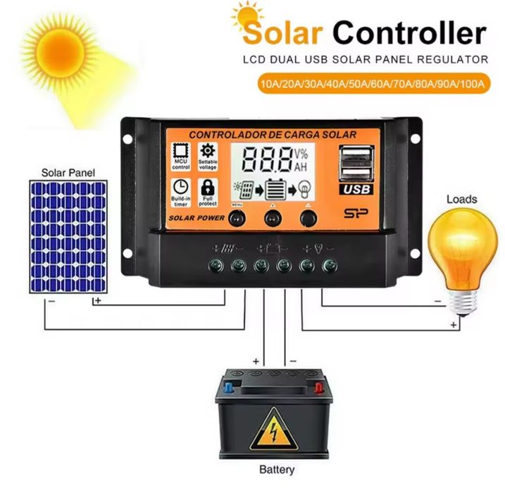 Regulator napiecia solar