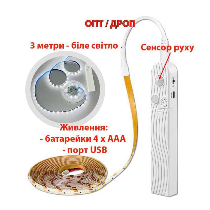 Светодиодная LED лента на батарейках с датчиком движения + USB 3м