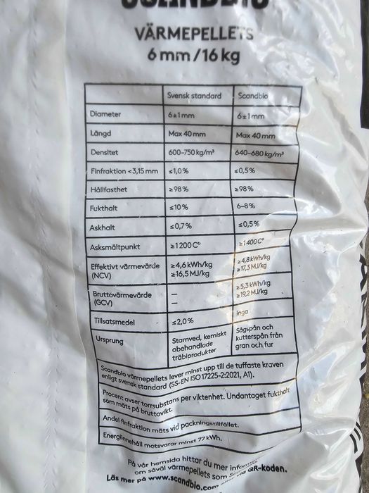 Pellet sosnowy – certyfikowany ENplus A1