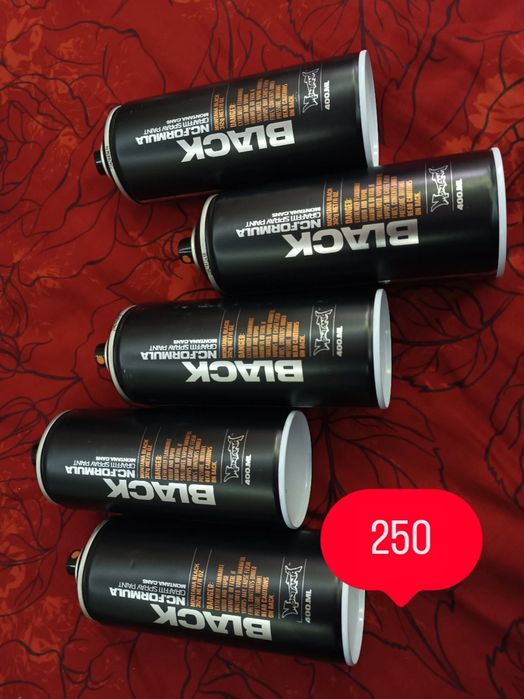 Фарба та грунт для пластикових поверхонь