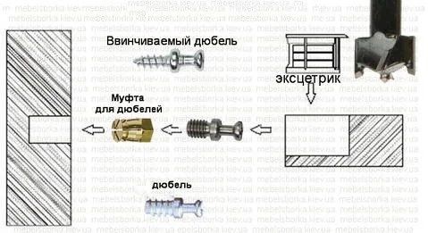 Кондуктор меблевий під стяжку Рафікс / Rafix 20мм.