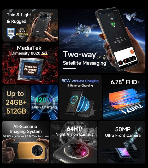 UleFone Armor 23 ULTRA, 24/512Gb, D8020 5280мАч 120W + чехол в подарок