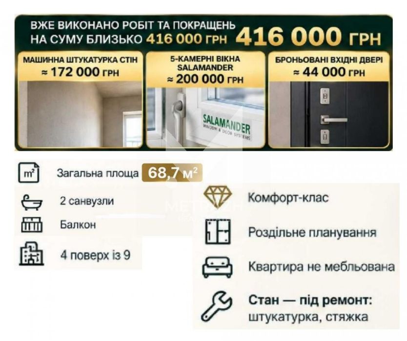Продаж 2-кімнатна ЖК «Кришталеві Джерела», вул Метрологічна 56
