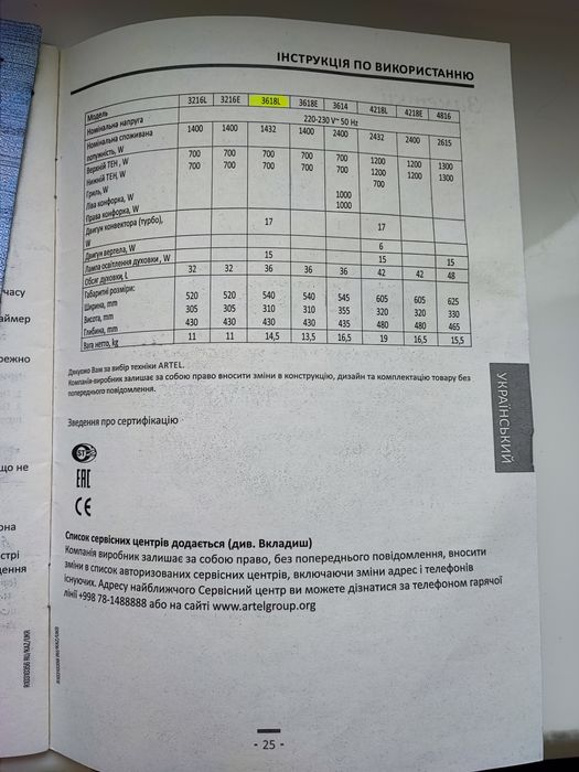 Міні духовка "artel"