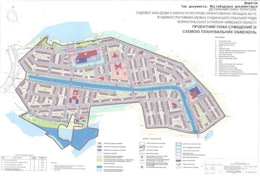 Ділянка 5,74 га річка, Осокорки, без%