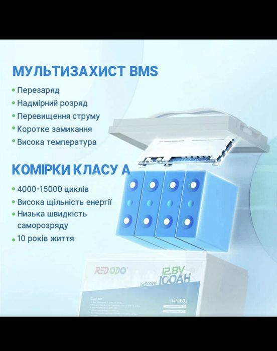 Redodo 12 v 100 Ah, LiFePo в наяаності Дніпро