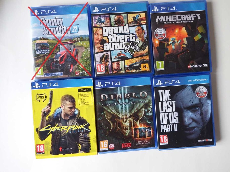 PS4 + aktualizacja PS5 THE LAST OF US Part II PL dubbing PL