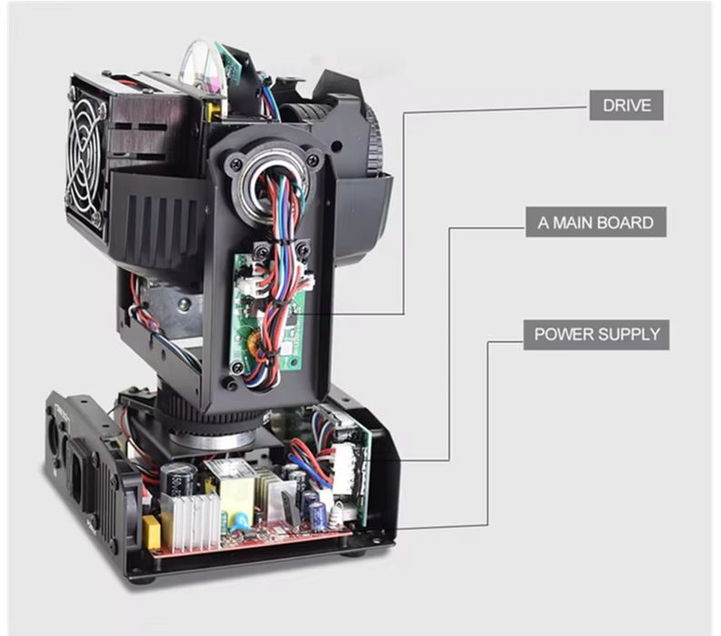 Moving Head Spot 90W, Brand New in Box64752194778371123