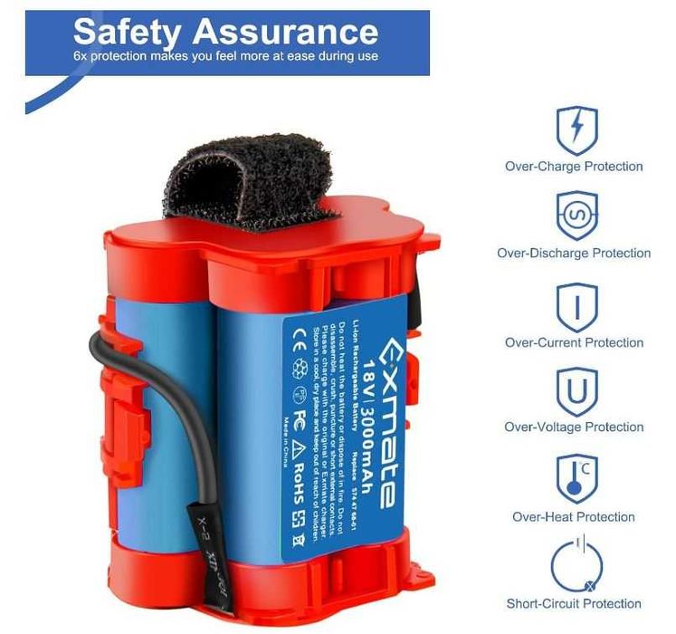 Bateria do Gardena/Husqwarna 18V 2500mAh Exmate