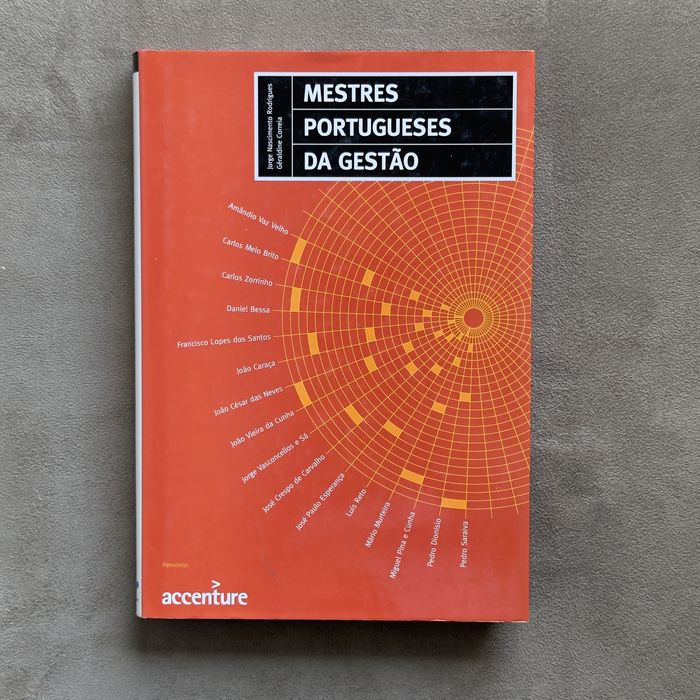 Lote de Livros de Gestão e Negócios