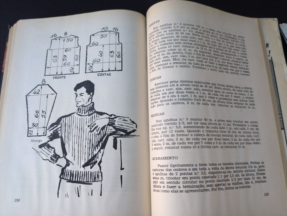 Método de fazer malhas por Fernando Baptista de Oliveira