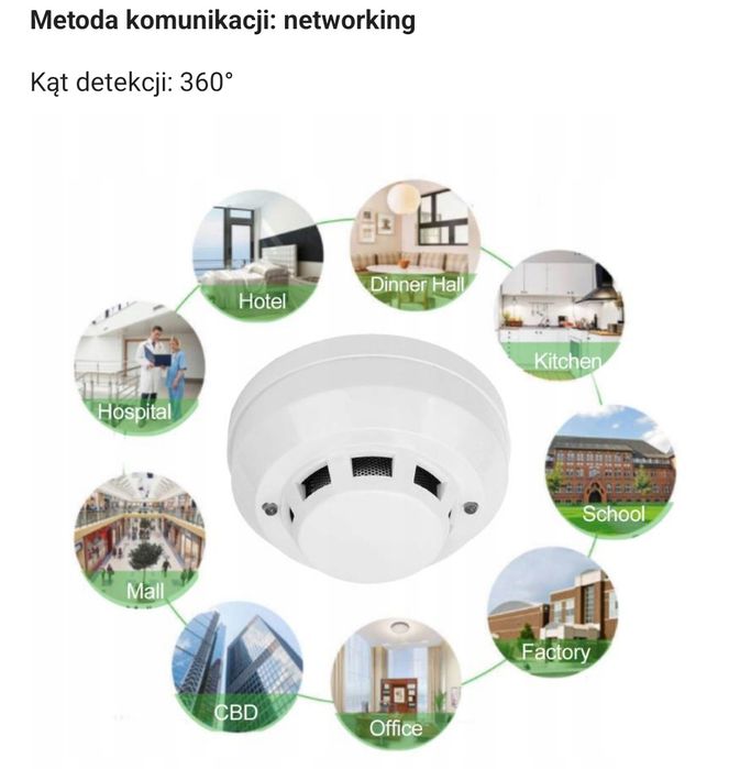 Przewodowy CZUJNIK DYMU, CZUJKA, DETEKTOR ognia. Nowe - 2 szt.