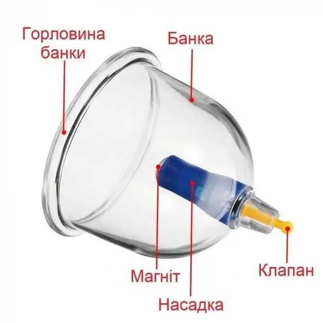 Набір вакуумних банок, Банки для вакуумного масажу,Антицелюлітні банки