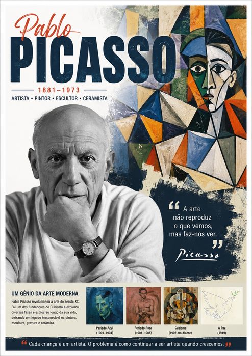 Posters novos Dali, Picasso, Rego e Miro
