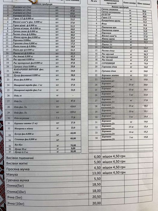 ЗЕЛЕНА ГРЕЧКА   25 кг(мішок) опт /роздріб ТМ "Багачанка"