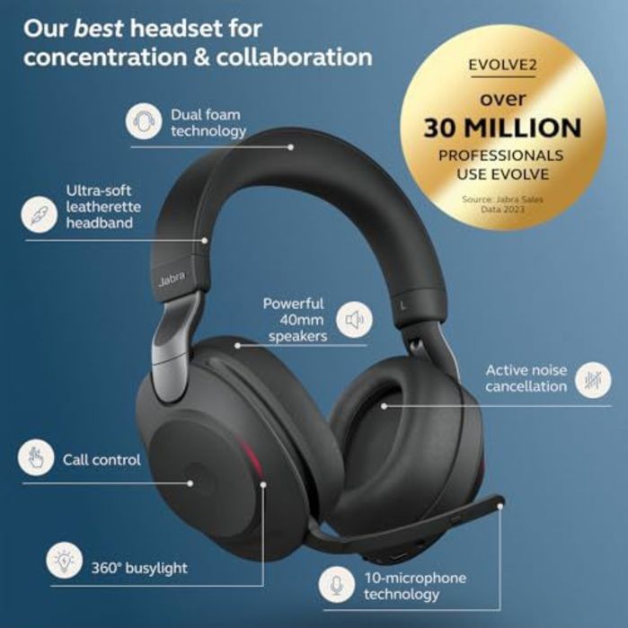 Jabra Evolve2 85 Wireless