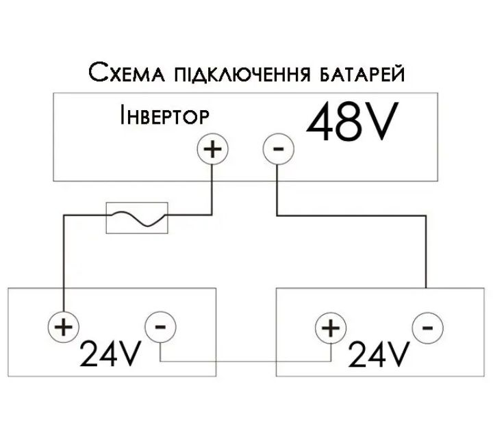 Акумулятор lifePO4 EASUN 24v/100ah