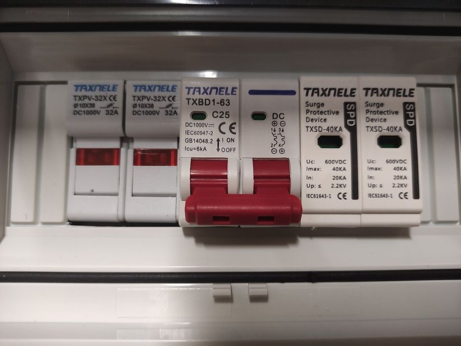 Грозозахист для сонячних панелей