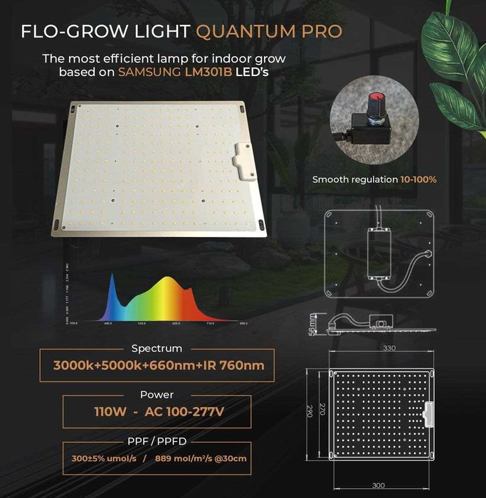 Lampa LED do uprawy roślin – Quantum Board PRO 110W