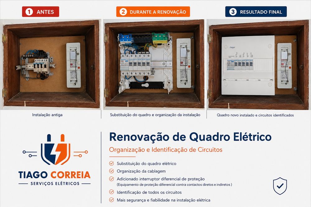 Eletricista / Serviços Elétricos em Portimão e Barlavento