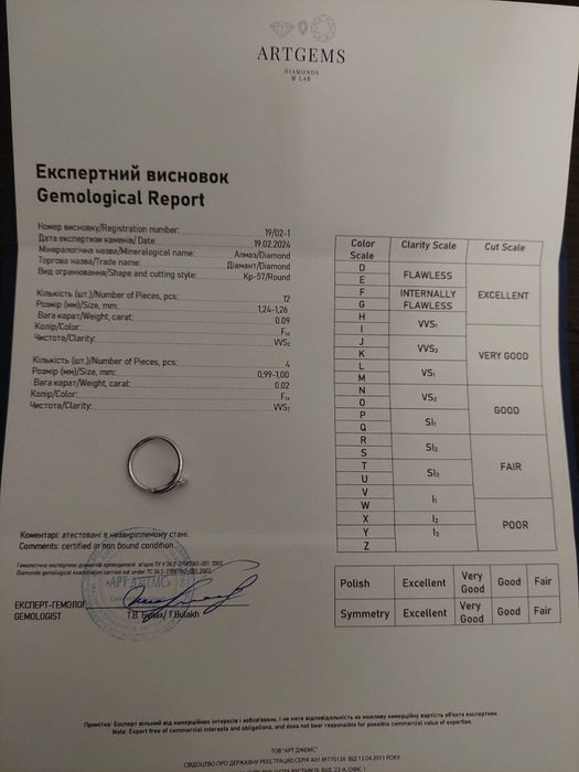 Золотое кольцо Cartier Juste un Clou (Гвоздь)с природными бриллиантами