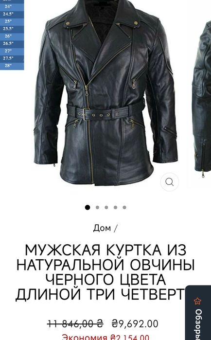 Ретроспектива вневременной кожаной куртки