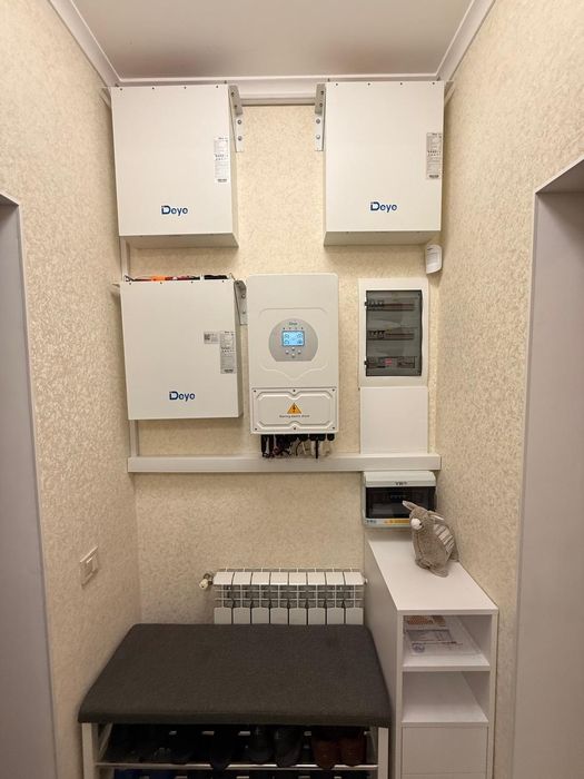 Солнечная станция 10 кВт под ключ