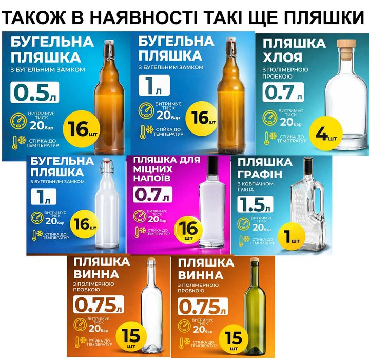 Пляшка 0.5 л скло | для Віскі, Горілки, Рому